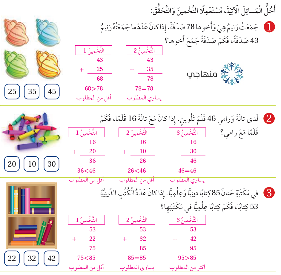 خطة حل المسألة: التخمين والتحقق